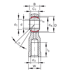 US GIKSR20-PS, (j) DIN ISO 12 240-4 ˜ʣطN䓲(ni)ݼySo