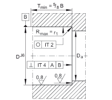 ǽ|S ZKLF3080-2RS-2AP, 䌦(du)pᔰbɂ(c)ܷ