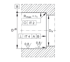 ǽ|S ZKLN3062-2RS, pɂ(c)ܷ