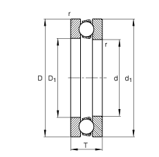 S 51103, (j) DIN 711/ISO 104 (bio)(zhn)Ҫߴ磬ɷx
