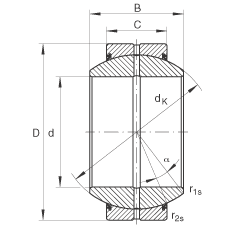 P(gun)(ji)S GE70-FO-2RS, (j) DIN ISO 12 240-1 (bio)(zhn), So(h)ɂ(c)ܷ