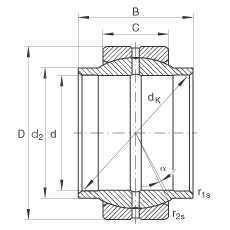 P(gun)(ji)S GE90-LO, (j) DIN ISO 12 240-1 (bio)(zhn)So(h)