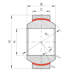 P(gun)(ji)S GE15-FW, (j) DIN ISO 12 240-1 (bio)(zhn)So(h)