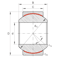 P(gun)(ji)S GE18-PW, (j) DIN ISO 12 240-1 ˜ߴϵ KSo