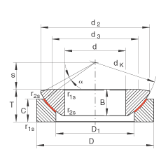 P(gun)(ji)S GE160-AW, (j) DIN ISO 12 240-3 (bio)(zhn)So(h)