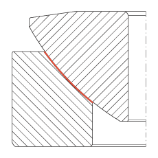 P(gun)(ji)S GE160-AW, (j) DIN ISO 12 240-3 (bio)(zhn)So(h)