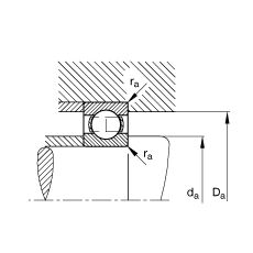 S 608,  DIN 625-1 ˜ʵҪߴ