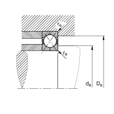 c(din)|S QJ332-N2-MPA, (j) DIN 628-4 Ҫߴ Բжʷփ(ni)Ȧɂ(g)ֹ(dng)