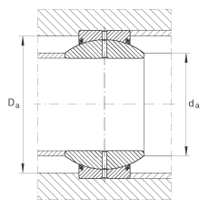 P(gun)(ji)S GE70-FO-2RS, (j) DIN ISO 12 240-1 (bio)(zhn), So(h)ɂ(c)ܷ