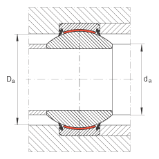 P(ji)S GE140-FW-2RS, (j) DIN ISO 12 240-1 ˜, Soɂȴܷ